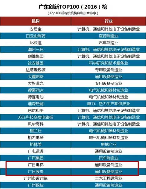 qyh球友会官网-相信品牌力量