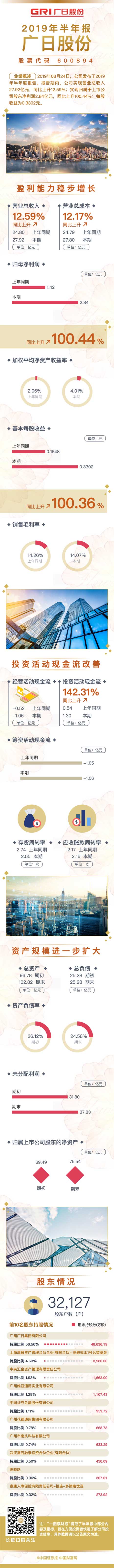 qyh球友会官网-相信品牌力量