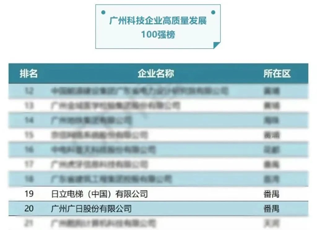 qyh球友会官网-相信品牌力量