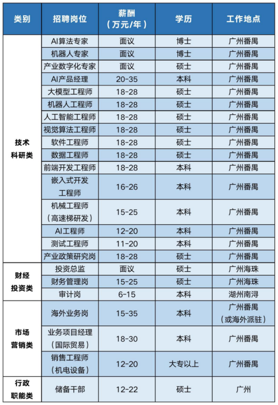 qyh球友会官网-相信品牌力量